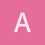 Annacute