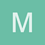 monicam54