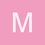 Monicawood7670